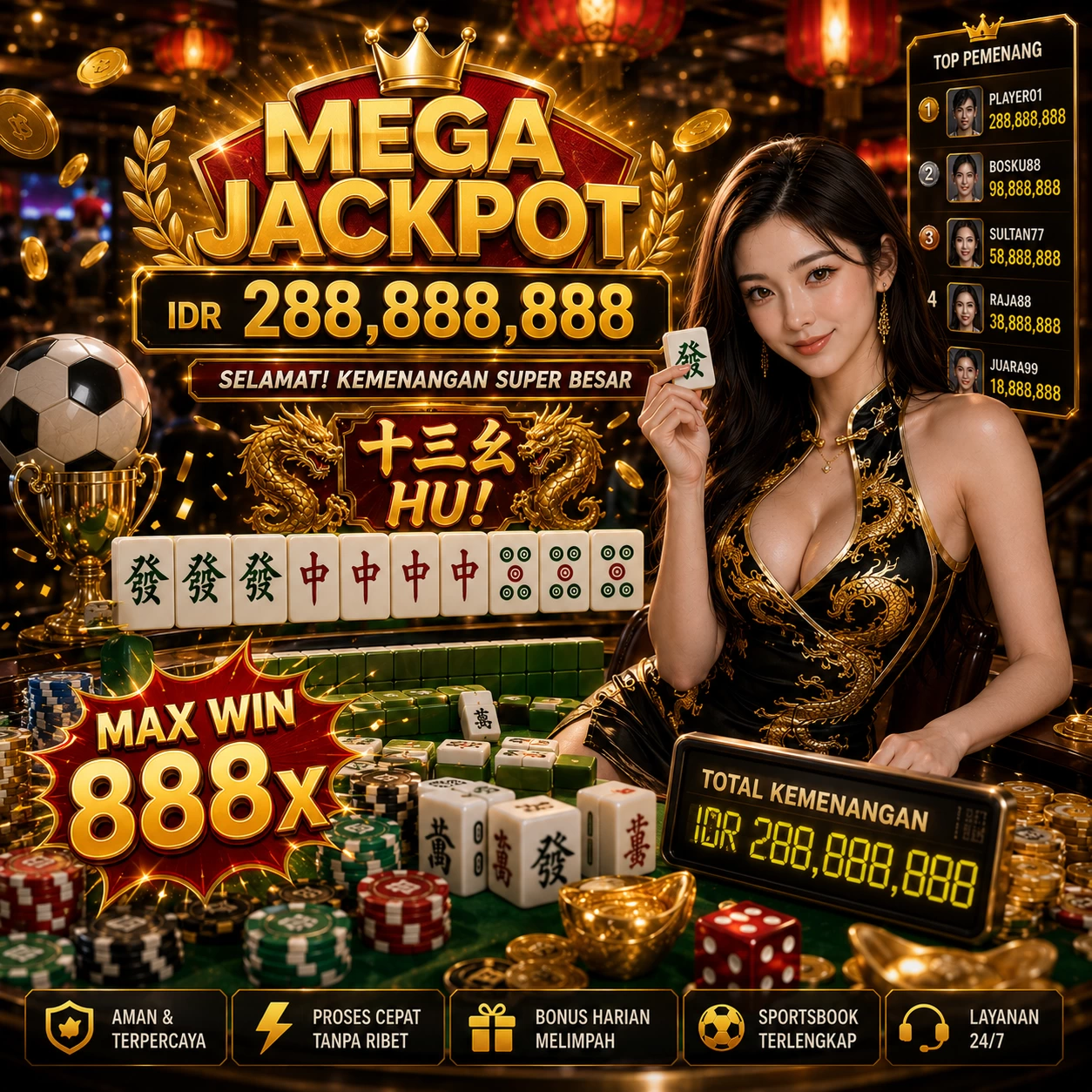 Panduan Lengkap Menjelajahi Platform Permainan cmcbet